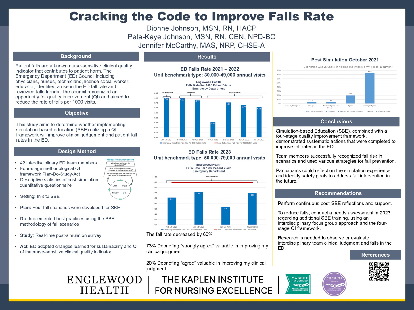 Image of poster - Cracking the Code to Improve Falls Rate