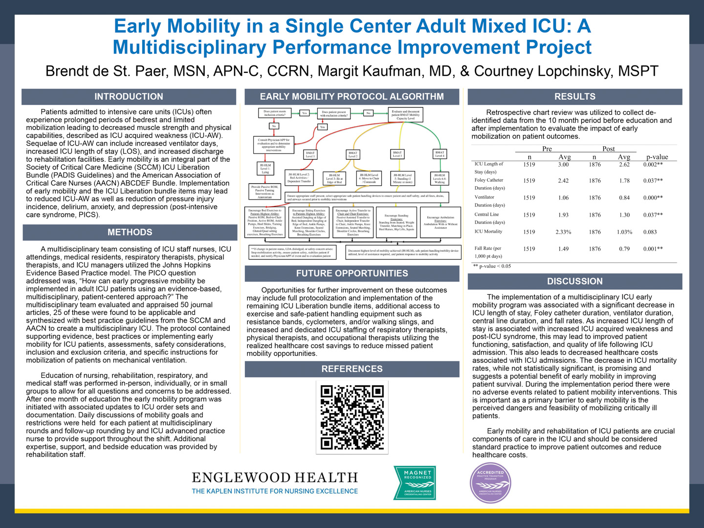 Image of poster - Early Mobility in a Single Center Adult Mixed ICU: A Multidisciplinary Performance Improvement Project