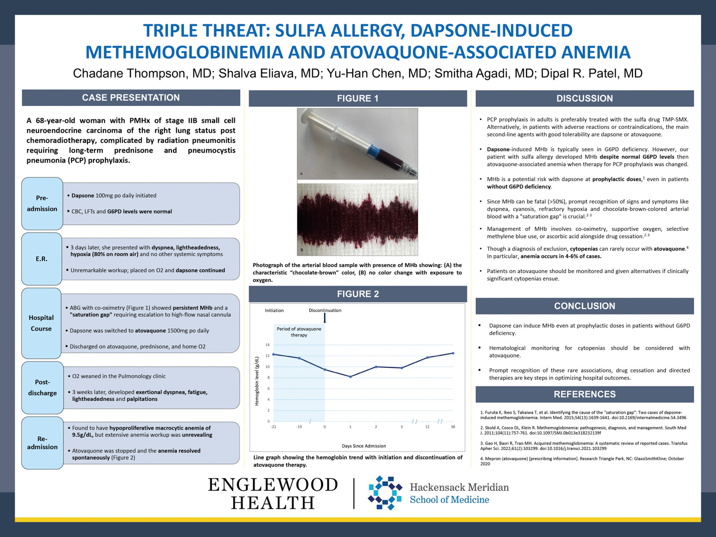 Image of poster - Triple Threat: Sulfa Allergy, Dapsone-Induced Methemoglobinemia and Atovaquone-Associated Anemia