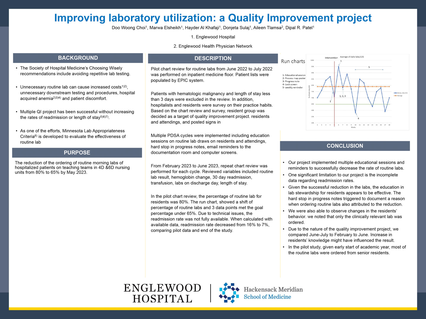 Image of poster - Improving Laboratory Utilization: a Quality Improvement project