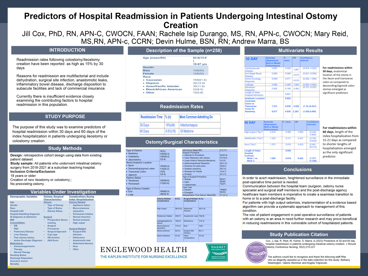Image of poster - Predictors of Hospital Readmission in Patients Undergoing Intestinal Ostomy Creation