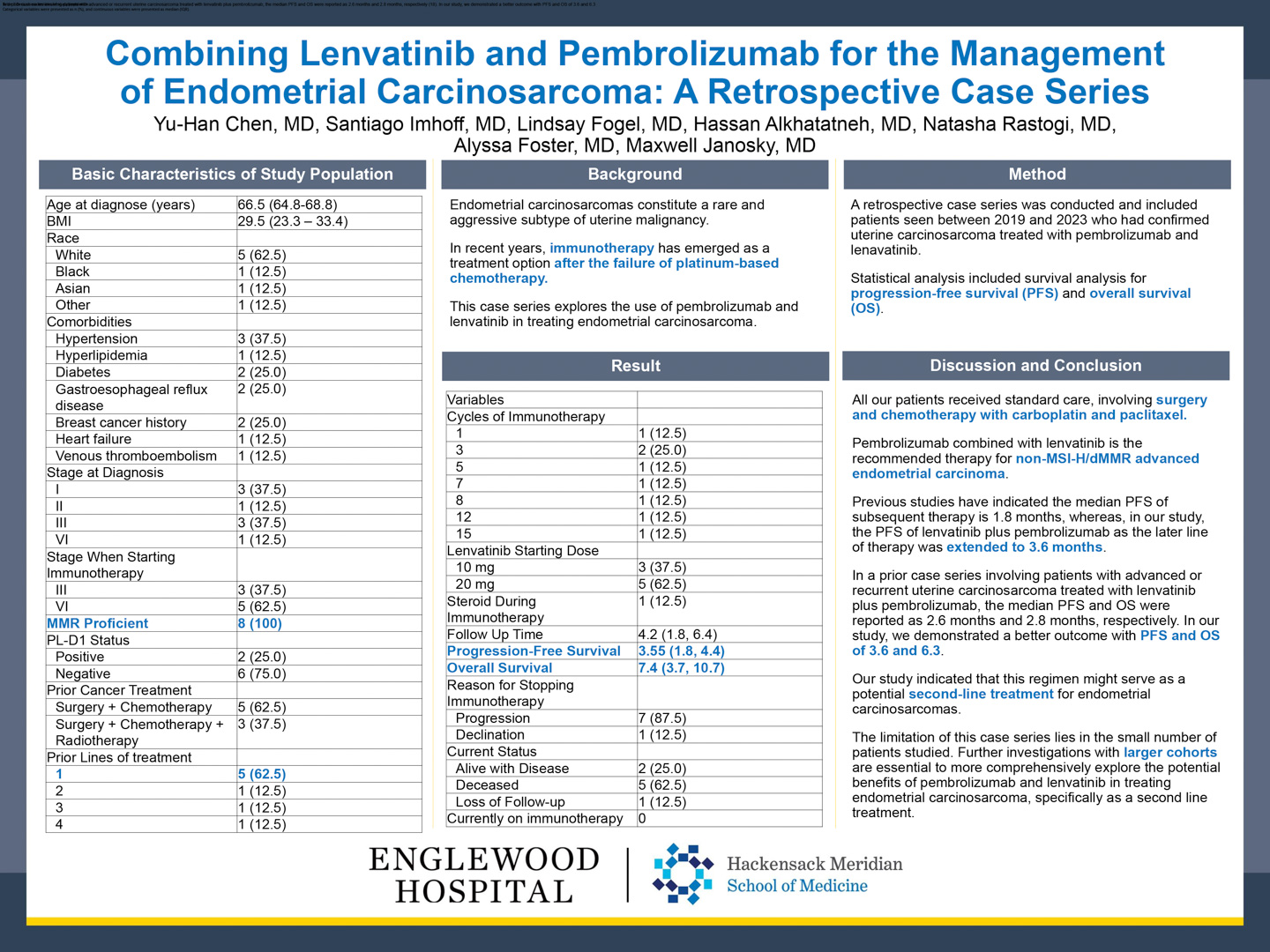 Image of poster - Combining Lenvatinib and Pembrolizumab for the Management of Endometrial Carcinosarcoma: A Retrospective Case Series