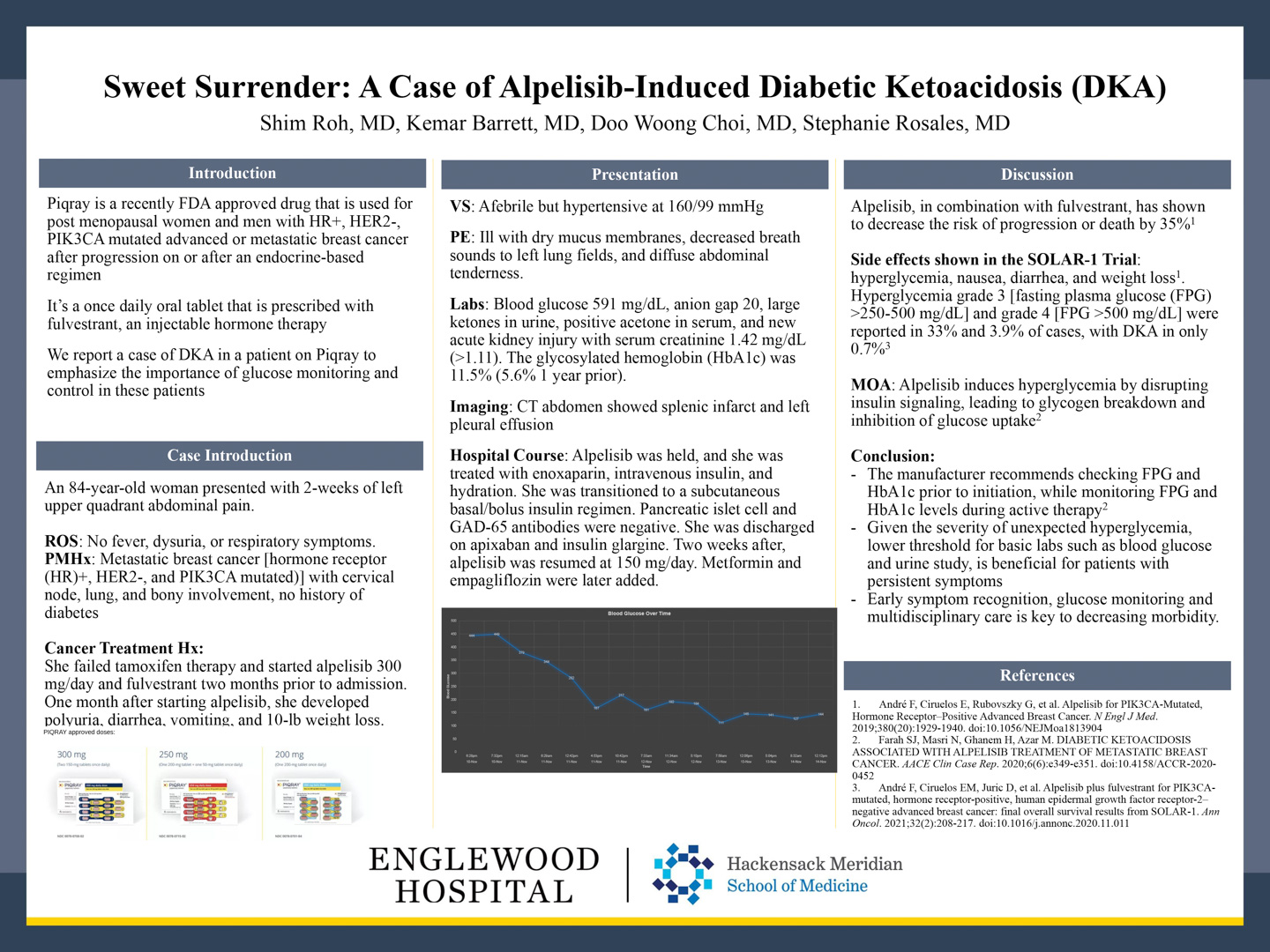 Image of poster - Sweet Surrender: A Case of Alpelisib-Induced Diabetic Ketoacidosis (DKA)