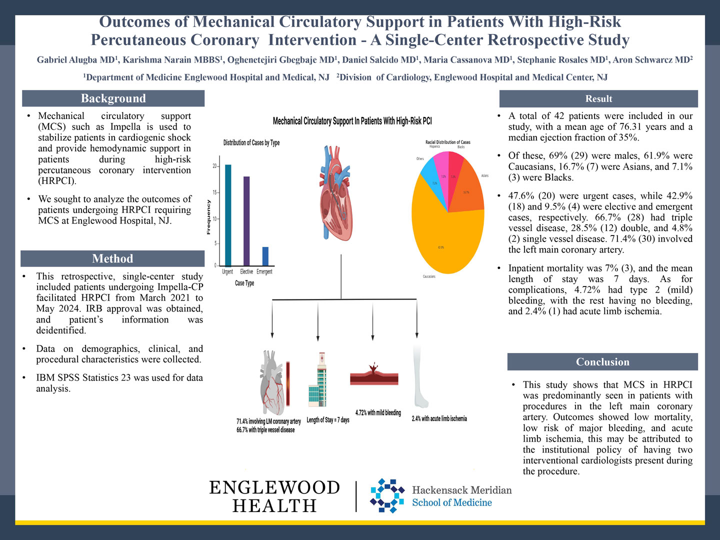 Image of poster