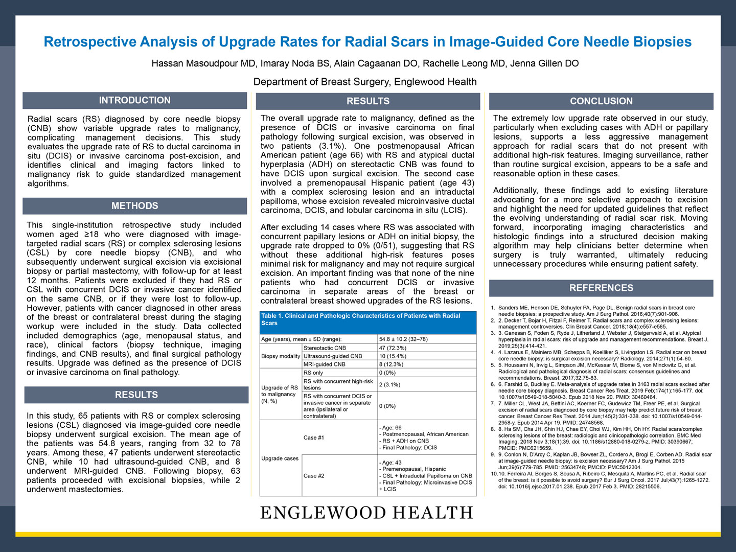 Image of poster