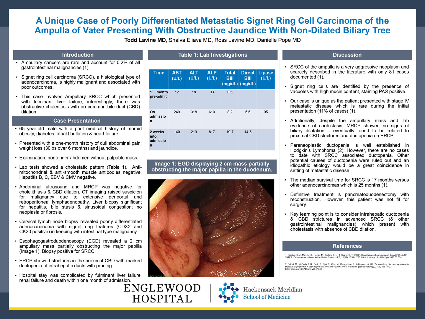 Image of poster