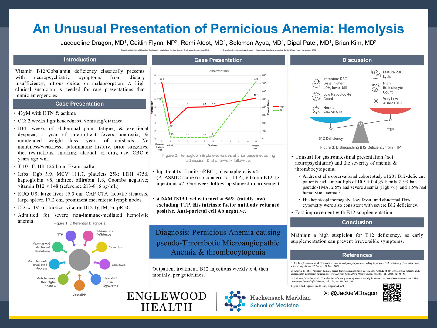 Image of poster
