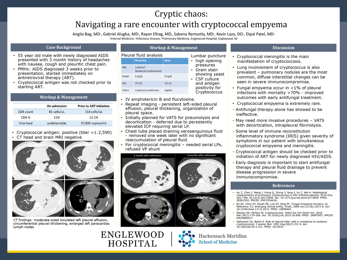 Image of poster