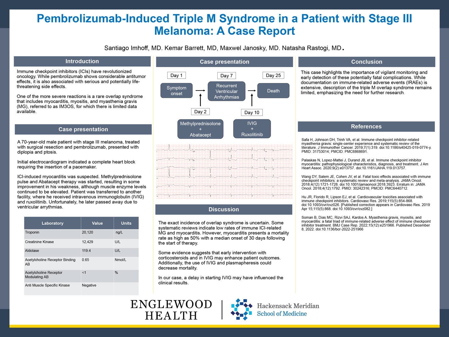 Image of poster