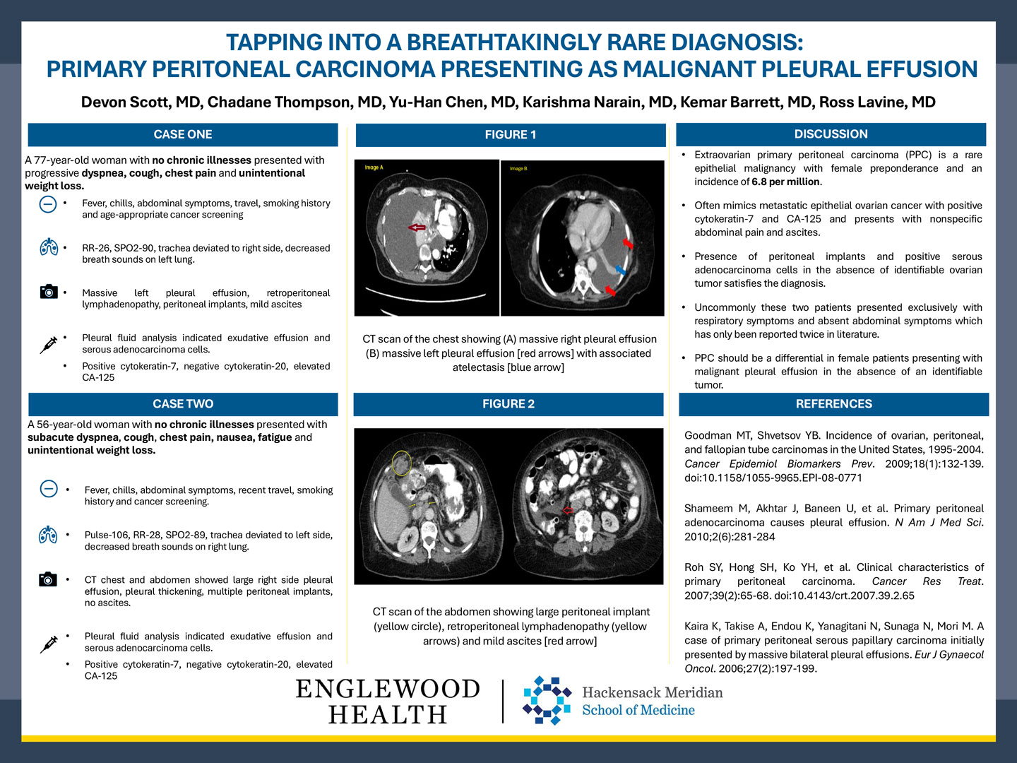 Image of poster