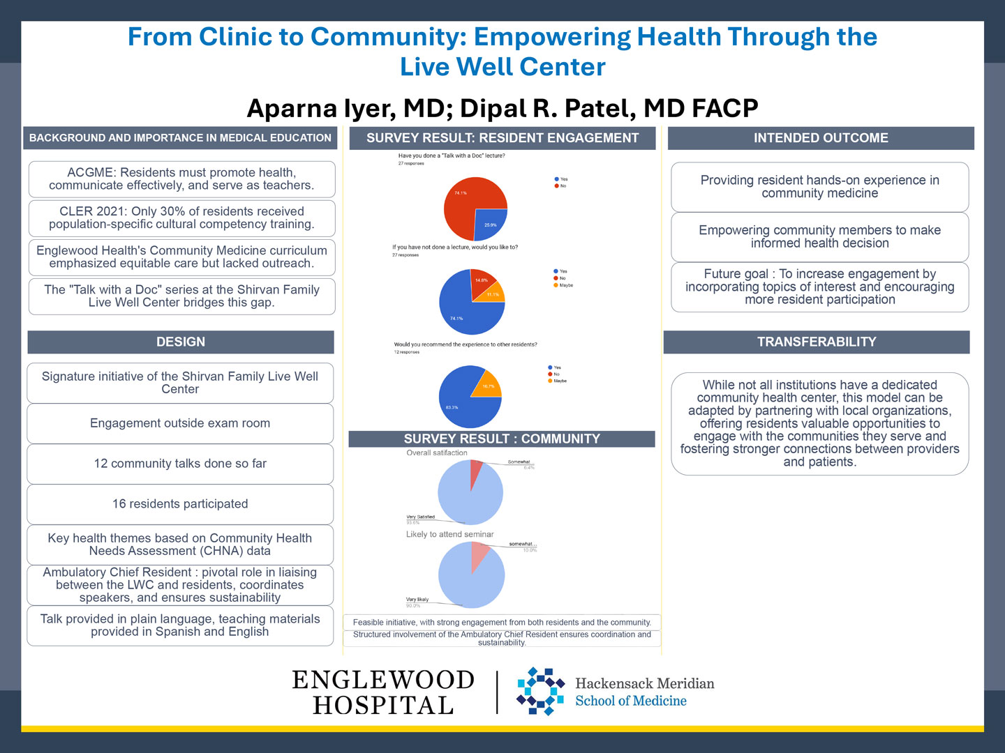 Image of poster