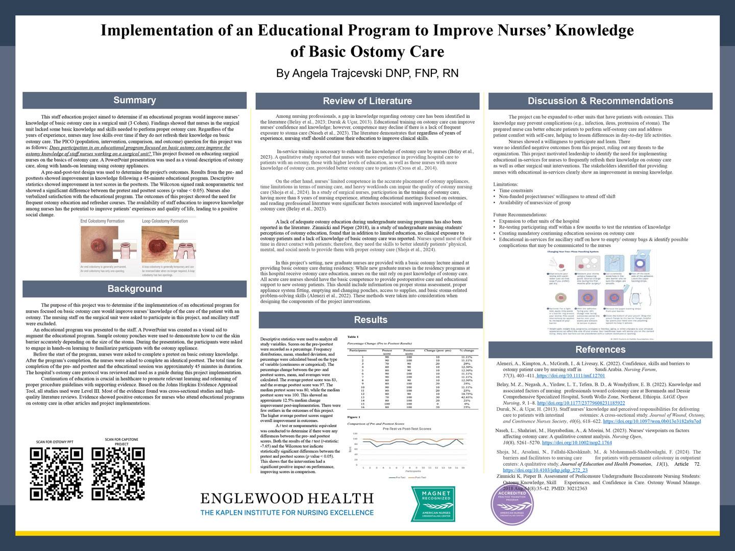 Image of poster