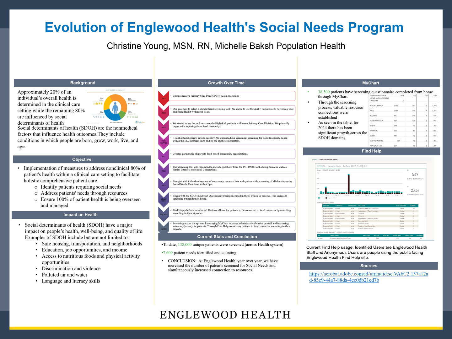 Image of poster