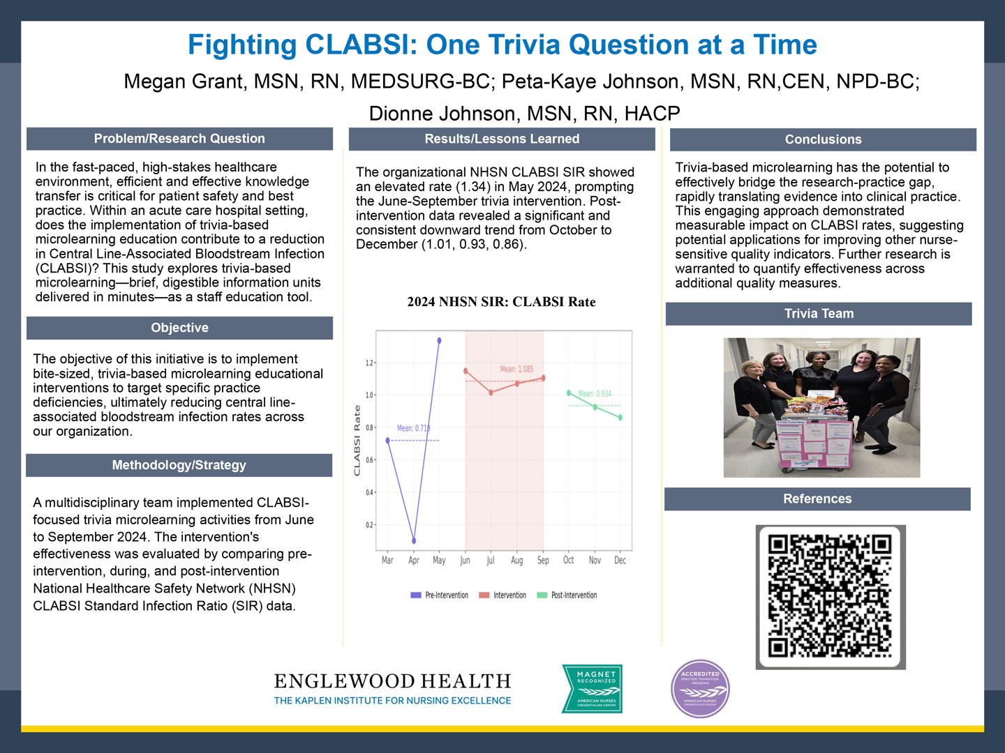Image of poster