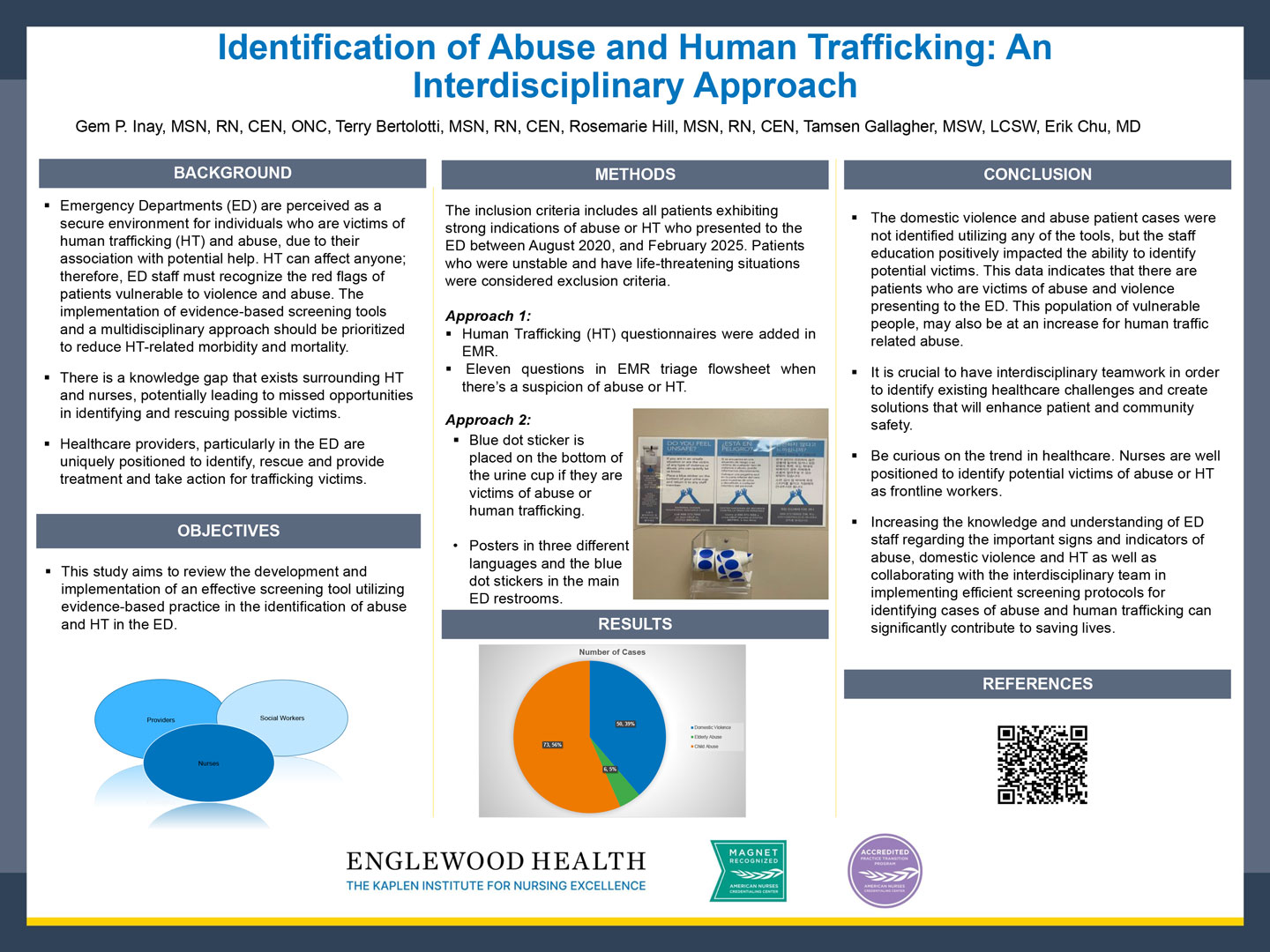 Image of poster